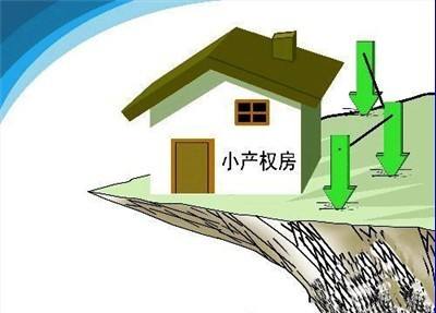 小產(chǎn)權房能抵押貸款嗎？小產(chǎn)權房怎么抵押貸款？